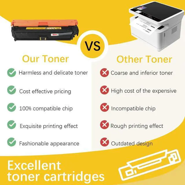 Alt view image 6 of 7 - Ennovor 230X High Yield Toner Cartridges Replace for HP W2300X W2301X W2302X W2303X Toner Compatible for HP Color Laserjet Pro 4203dw 4203dn MFP 4303dw 4303fdw Printers