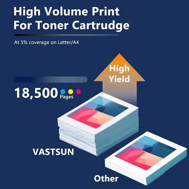 Alt view image 3 of 6 - MP C3003 MP C3503 Toner Cartridge Compatible for 841815 Magenta Toner Cartridge Replacement for Ricoh Aficio Lanier Savin MP C3003 MP C3503 MP C3004 MP C3504 MPC3004ex MPC3504ex Printer, 1-Pack