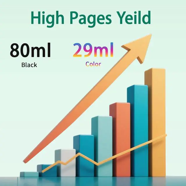 Alt view image 3 of 6 - Ennovor High Yield 712XL Ink Cartridges Blak Cyan Magenta Yellow Use for HP DesignJet T650 T630 T230 T210 Studio Plotter Printers