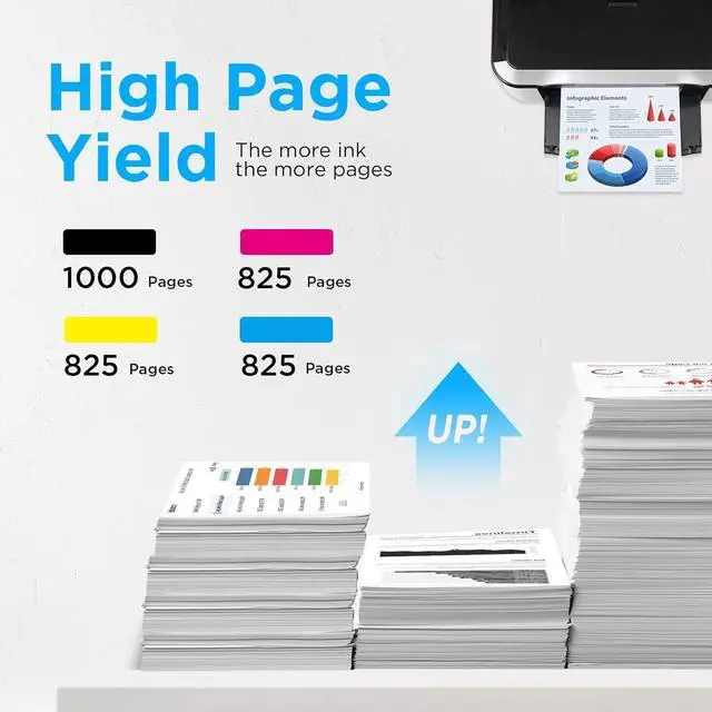 Alt view image 3 of 7 - Ennovor Compatible 910XXL 910 XL Ink Cartridges Replacement for HP 910xl Ink Cartridges Combo Pack Work for HP OfficeJet 8010 8015 8022 Pro 8025e 8020 8025 8028 8030 8035 Printer 4-Pack