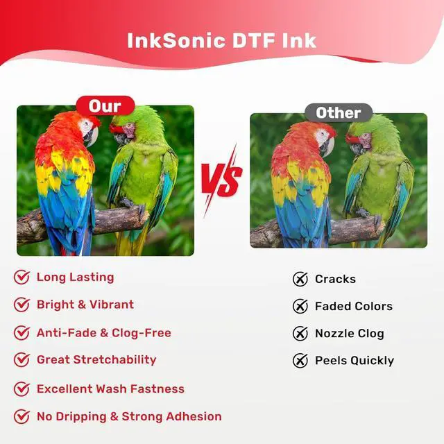 Alt view image 3 of 7 - Ennovor InkSonic DTF Ink White 1000ML, Premium DTF Transfer Ink for PET Film, Refill Ink Compatible for All DTF Printer (White, 4 * 250ml)
