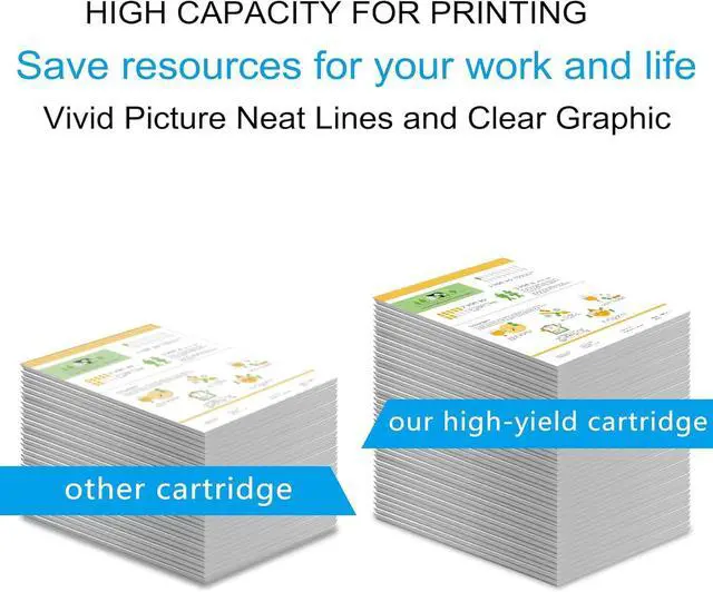 Alt view image 4 of 6 - 508A Toner Cartridge 4 Pack M553 Toner Replacement for HP 508A CF360A CF361A CF362A CF363A for Color Enterprise M553dn M553dh M553n M553x M552dn Color Enterprise MFP M577 Series Printer