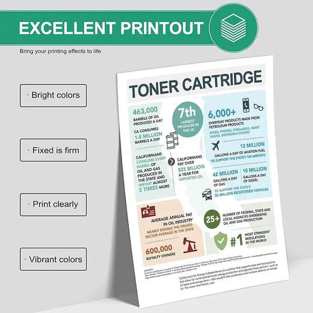Alt view image 5 of 7 - Ennovor Compatible Developer Unit Replacement for Konica Minolta DV311, Compatible for Bizhub C220 C280 C360 Printer Yellow Developer