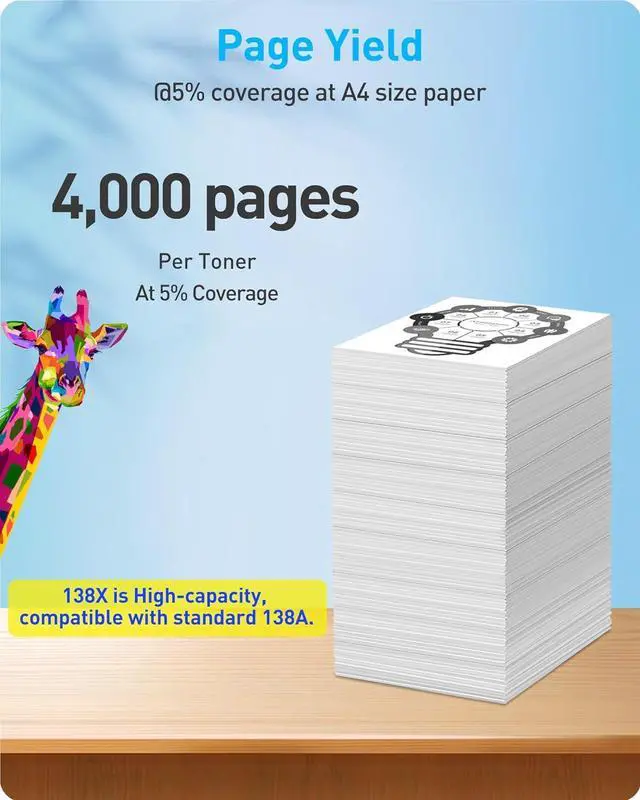 Alt view image 3 of 7 - Ennovor MasaiMara 138X W1380X 138A W1380A 4,000 Pages High Capacity Compatible Toner Cartridges Replacement for HP Laserjet Pro 3001dw 3001dn 3001fdw MFP 3101fdw MFP 3101fdn Printer (Black, 2-Pack)