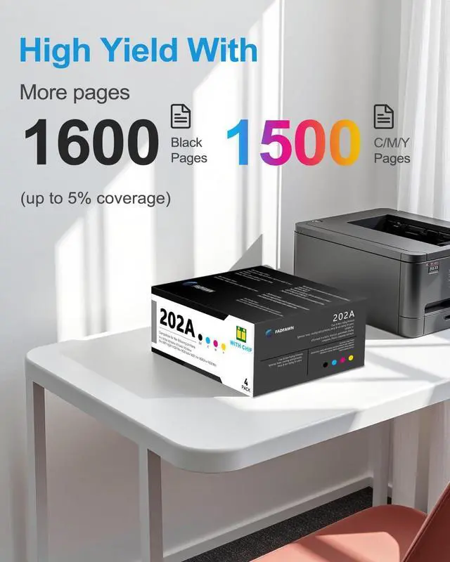 Alt view image 3 of 6 - Ennovor 202A Toner Cartridges 4 Pack(BK/C/M/Y): Compatible CF500A CF501A CF502A CF503A Toner Replacement for HP 202A for Pro MFP M281fdw M281cdw M281dw M281fdn M280nw Pro M254dw M254dn M254nw Printer