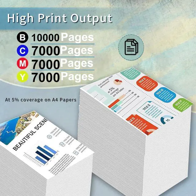 Alt view image 3 of 7 - 974A High Yield Ink Cartridges (4-Pack, Black/Cyan/Magenta/Yellow) Compatible Ink Cartridge Replacement for HP Pagewide Pro 352dw MFP 377dw Pro 452dw Printer