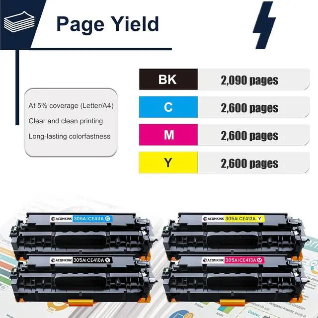 Alt view image 4 of 5 - Ennovor 305A Toner Cartridge 4 Pack Replacement for HP 305A Black Cyan Magenta Yellow Pro 300 M351, MFP M375 Series; Pro 400 M451, MFP M475 Series | CE410A CE411A CE412A CE413A