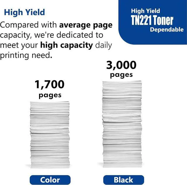 Alt view image 4 of 6 - Ennovor TN221 TN-221 Toner Cartridge Set (4-Pack) TN221BK TN221C TN221M TN221Y Compatible with HL-3140CW 3170CDW 3180CDW MFC-9130CW 9330CDW 9340CDW Printer Replacement for Brother TN221 TN-221 Toner
