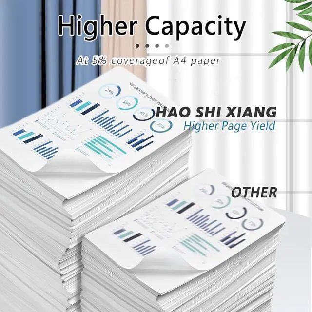 Alt view image 5 of 7 - Ennovor C251UK0 Ultra High Yield Black Toner Cartridge Compatible with Lexmark ONLY for C2535 MC2535 MC2640 C2535dw MC2535adwe Printer (C251UK0-Black Toner-8000Pages)