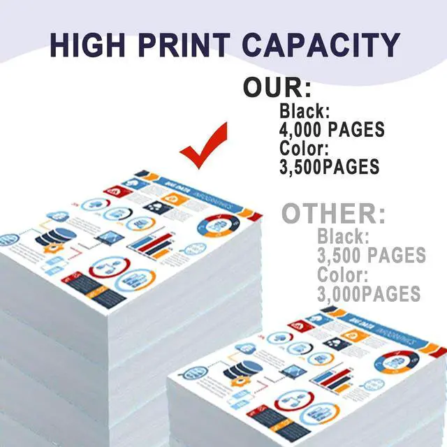 Alt view image 3 of 6 - Ennovor 4 Pack BK/C/M/Y 46508704 Compatible C332 Toner Cartridge, Replacement for OKI C332 (46508704) - Compatible with: C332 C332dn MC363 Printer | Up to 4,000 Pages 1 Each