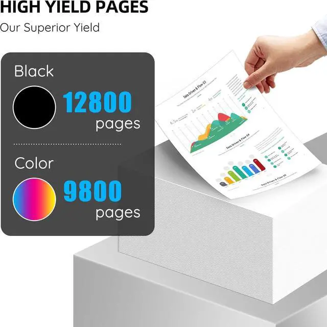 Alt view image 3 of 7 - Ennovor 508X Toner Cartridge Set 4-Pack High Yield Replacement for HP 508X CF360X CF361X CF362X CF363X Remanufactured Toner Color M553 M552 MFP M577 Series Printer Ink (Black, Cyan, Magenta, Yellow)