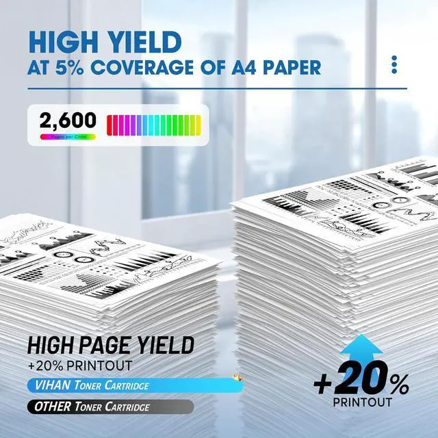 Alt view image 3 of 6 - Vihan TN227 Toner Cartridge High Yield 3 PackTN-227C/M/Y Color Toner Replacement for Brother TN 227 TN-227 Toner Cartridge with MFC-L3770CDW HL-L3290CDW HL-L3270CDW Printer