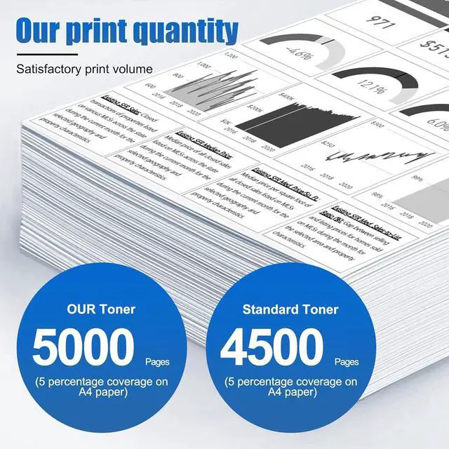 Alt view image 3 of 7 - Ennovor TN-770 TN770 Super High Yield Black Toner Cartridge Replacement for Brother TN 770 Toner Cartridge with Approximately 5,000 Page Yield/Cartridge MFC-L2750DW/DWXL HL-L2370DW/DWXL 4-Pack