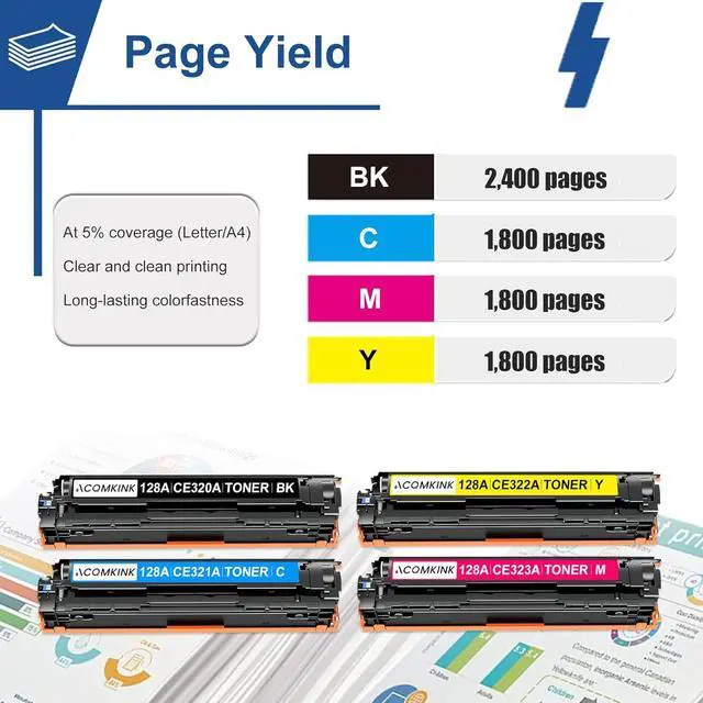 Alt view image 3 of 6 - Ennovor 128A Toner Cartridges 4 Pack Replacement for HP 128A CE320A CE321A CE322A CE323A Pro Color MFP CM1415fnw; CP1525nw Printer Ink(1BK/1C/1M/1Y)
