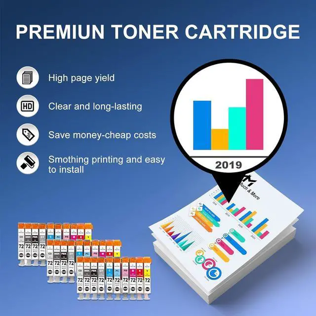 Alt view image 4 of 7 - Ennovor MM MUCH & MORE Compatible PGI-72 Ink Cartridge Replacement for Canon PGI72 PGI-72 Work for Pixma Pro-10 Pro-10s Pro10s Pro10 Printers (30-Pack, 3-Set, MBK/PBK/C/M/Y/PM/PC/R/GY/CO)
