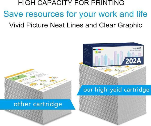 Alt view image 4 of 6 - Ennovor 202A Toner Cartridges 4 Pack Replacement for HP 202A CF500A 202X Color Pro MFP M280nw M281fdn M281fdw M281cdw M254nw M254dw M254dn Printer (Black Cyan Yellow Magenta, 4-Pack)