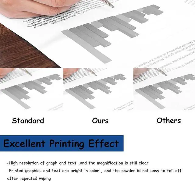 Alt view image 4 of 5 - Ennovor E310 P7RMX Toner Cartridge (2-Black) PION High Yield Compatible E310dw Replacement for DELL P7RMX Toner Cartridge E310dw E514dw E515dw E515dn Printer