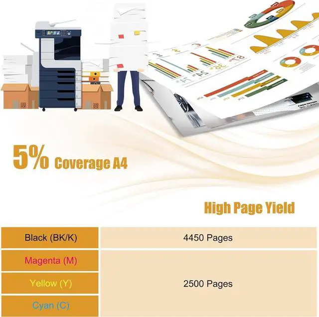 Alt view image 3 of 7 - Ennovor LC422XL Ink Cartridges Compatible for Brother MFC-J5340DW MFC-J5345DW MFC-J5740DW MFC-J6540DW MFC-J6940DW Printer, with Chip, High Yield 4450 Pages, High-Definition Printing (2 Set)