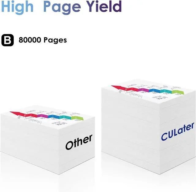 Alt view image 3 of 6 - Ennovor 113R00779 Remanufactured Drum Cartridge Replacement for Xerox VersaLink B7025 B7030 B7035 Imaging Unit Printer (1 Pack)