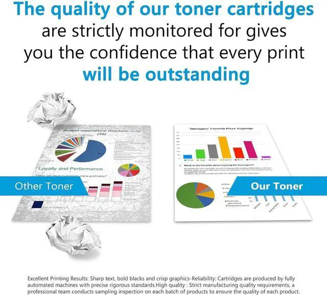 Alt view image 4 of 7 - Ennovor TN339 TN-339BK TN-339C TN-339M TN-339Y Super High Yield Toner cartridges Replacement for Brother TN 336 Toner Cartridges for HL-L8350CDW MFC-L8850CDW MFC-L8600CDW Toner (BK/C/M/Y 4 Pack)