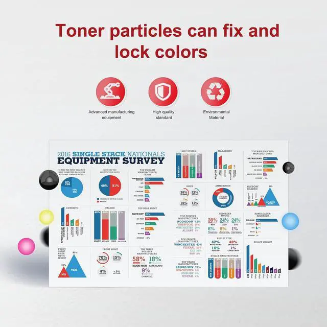 Alt view image 7 of 7 - Ennovor GPR-42 Black High-Yield Toner Cartridge 1-Pack Replacement for Canon GPR-42 Toner Cartridge for ImageRUNNER Advance 4045 4051 4245 4251 Printer.