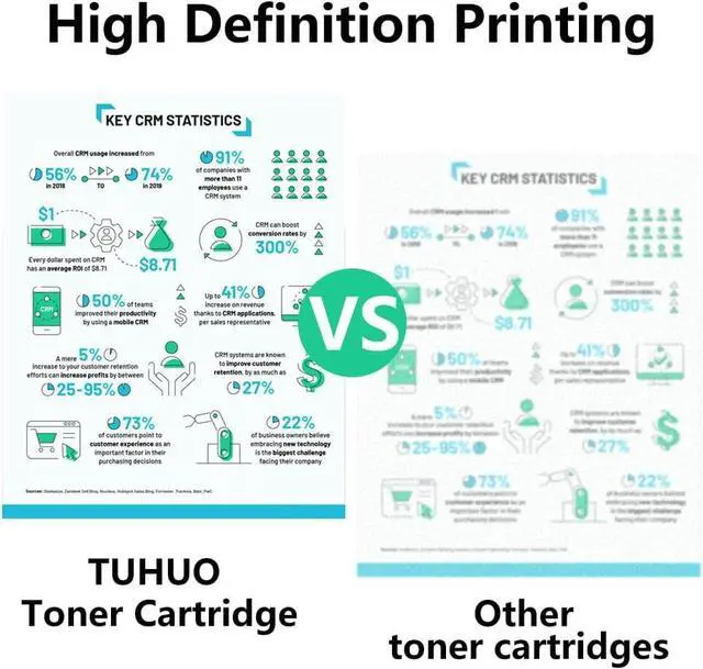 Alt view image 5 of 7 - TN626 TN-626 Toner Cartridge Replacement for TN626C Compatible for Konica Minolta Bizhub C258 C308 C368 Printer (30,000 Pages), High Yield 1-Pack Cyan