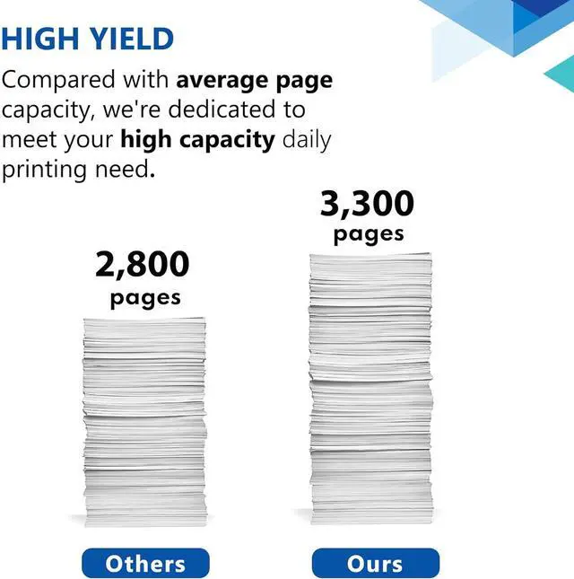Alt view image 5 of 7 - 94X Toner Cartridge Black High Yield | Work for Laserjet Pro M118dw Toner, Pro M148dw, M148fdw, M118, M148, M149fdw Printer | for HP Laserjet 94X Black Toner Cartridge, 2-Pack