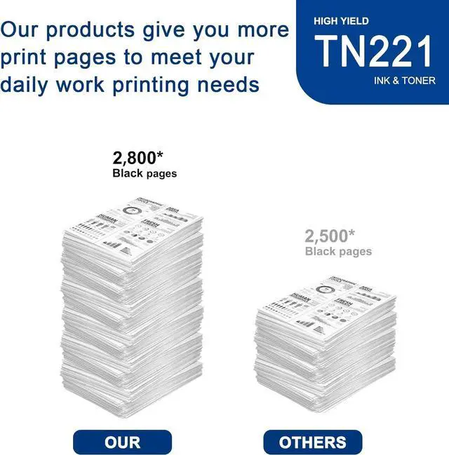 Alt view image 3 of 6 - Ennovor 3 Pack TN221 Black Toner Cartridge High Yield Compatible TN221 Replacement for Brother HL-3140CW 3150CDN 3170CDW MFC-9130CW 9140CDN 9340CDW DCP-9015CDW 9020CDN Printer