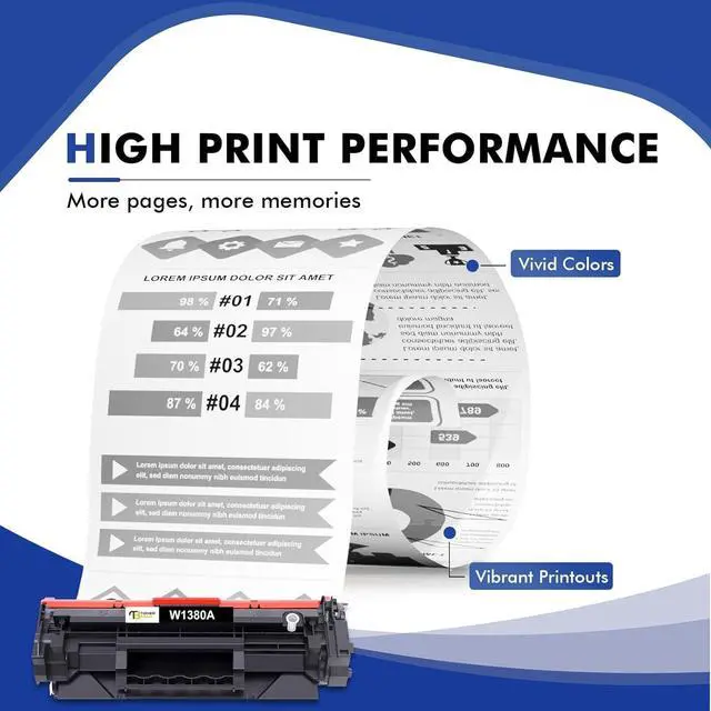 Alt view image 4 of 7 - Ennovor 138A Black Toner Cartridges 2 Pack (with Chip) Compatible Replacement for HP 138A 138X W1380A W1380X for HP Pro 3001dw 3001fdw MFP 3101fdw Series Printer Ink