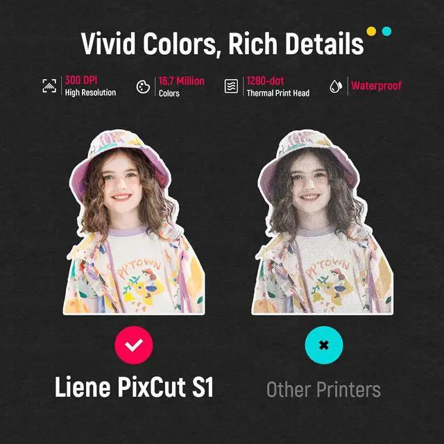 Alt view image 5 of 7 - Liene PixCut S1 Photo Sticker Printer and Die Cutting Machine, All-in-One Machine for Crafts, Custom Labels and Gifts, Thermal Dye Sublimation, Printing
