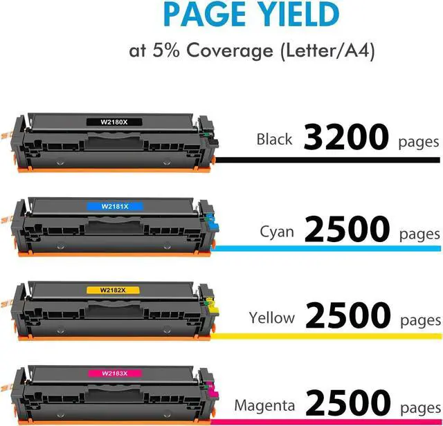 Alt view image 3 of 7 - 218X Toner Cartridges 4 Pack | Compatible Replacement for 218X Toner High Yield W2180X 218A W2180A Works with Color Laser Pro 3201dw MFP 3301 Series 3301fdw 3301sdw 3301cdw Printer Ink (with Chip)