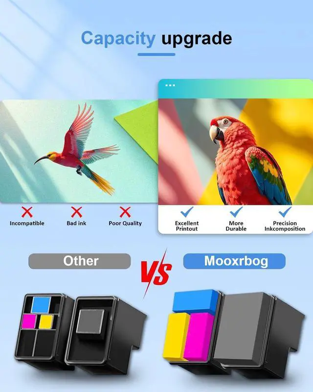 Alt view image 5 of 6 - 932XL 933XL Ink Cartridges Combo Pack (4-Pack, 1Black/1Cyan/1Magenta/1Yellow) Replacement for HP 932 XL 933 XL Black and Color Ink Cartridges OfficeJet 6100 6600 6700 7110 7510 7610 7612 Printer
