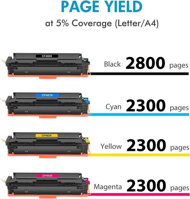 Alt view image 4 of 6 - 201X CF400X Toner Cartridges Compatible Replacement for 201A CF400A CF401X CF402X CF403X for Color Laser Pro MFP M277dw M277n M252dw M252n M277c6 M277 Printer ( Black Cyan Magenta Yellow, 4 Pack )