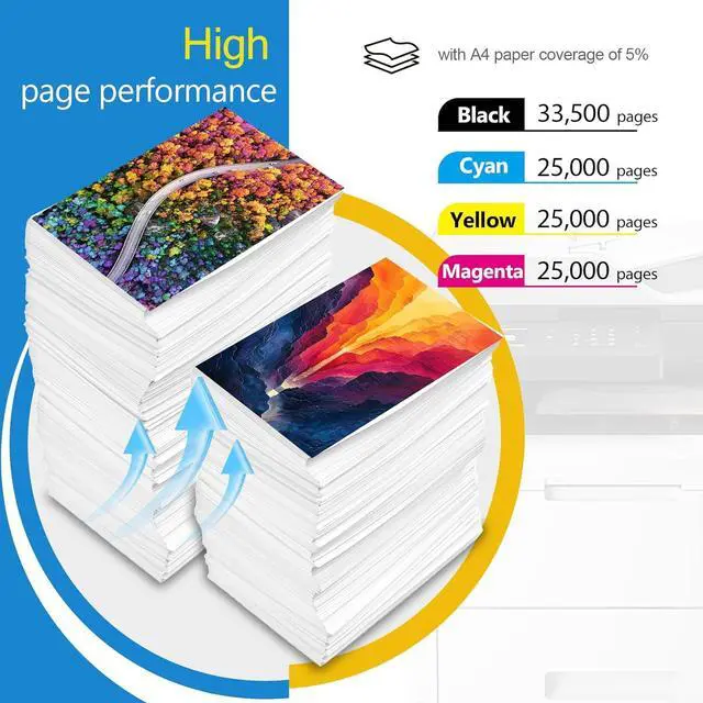 Alt view image 3 of 7 - IMC4500 IMC5500 IMC6000 High Yield Toner Cartridge Compatible with Savin Lanier IM C4500 IM C5500 IM C6000 Printer Replacement for Ricoh 842279 842280 842281 842282 Black Cyan Magenta Yellow 4Pack