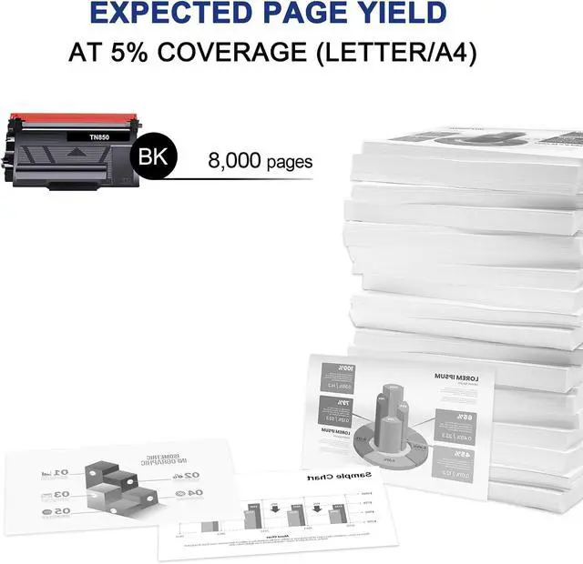 Alt view image 3 of 5 - TN850 TN820 High Yield Toner Cartridge TN 850 TN-850 Replacement for Brother TN820 TN-820 TN 820 for HL-L6200DW MFC-L5700DW MFC-L5850DW HL-L5200DW MFC-L5900DW MFC-L6800DW Printer Black Ink 4-Pack