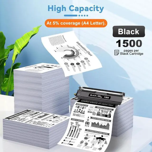 Alt view image 3 of 7 - 138A Toner Cartridge 2 Black with Chip Compatible for HP 138A W1380A Work with HP Laserjet Pro 3001dw 3001fdw 3001, MFP 3101fdw 3101 High Yeild Printer Toner Cartridge