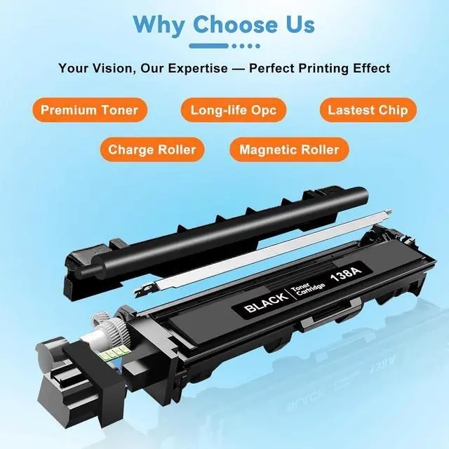 Alt view image 7 of 7 - 138A Toner Cartridge 2 Black with Chip Compatible for HP 138A W1380A Work with HP Laserjet Pro 3001dw 3001fdw 3001, MFP 3101fdw 3101 High Yeild Printer Toner Cartridge