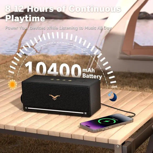 Alt view image 3 of 6 - Bluetooth Speaker, Retro Speakers Bluetooth Wireless, Portable Bluetooth Speaker Loud with Deep Bass, IP67 Waterproof, LED Lights, Stereo Pairing
