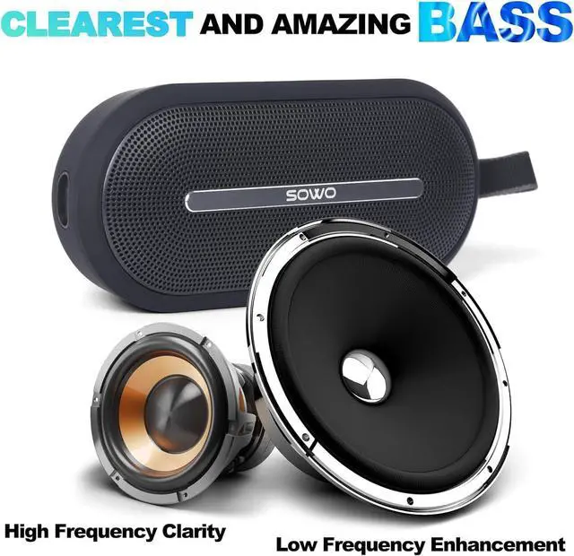 Alt view image 3 of 7 - SOWO Portable Bluetooth Speaker - Wireless Speaker Waterproof with Partyboom Technology - 40W, Loud Clear Stereo Sound and Bass Boost - 16H Playtime for Outdoor, Camping and Travel Use