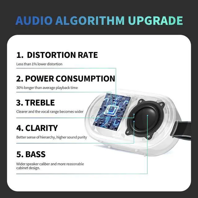 Alt view image 3 of 7 - SOWO Wireless Bluetooth Speaker, Ultra Portable Magnetic Speaker, IP67 Waterproof, 24H Playtime, Pro Sound, Indoors & Outdoors, Hiking & Golf