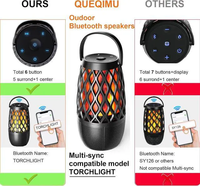 Alt view image 4 of 7 - Lantern Speaker Outdoor Bluetooth Speakers+Small Portable Speaker