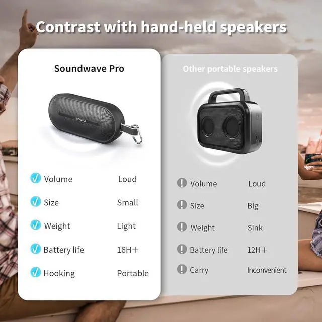 Alt view image 7 of 7 - SOWO Wireless Bluetooth Speaker, Ultra Portable Magnetic Speaker, IP67 Waterproof, 24H Playtime, Pro Sound, Indoors & Outdoors, Hiking & Golf