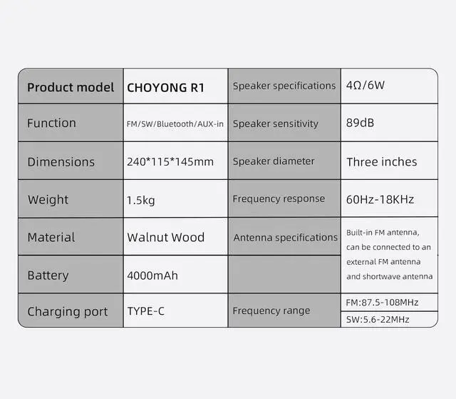 Alt view image 6 of 7 - ChaoYuan R1 Walnut Solid Wood Bluetooth Speaker, Elegant Vintage Radio,AM/FM,Shortwave for Home, Kitchen, Cafe,Wireless Streaming,CHOYONG R1,CHOYOUNG