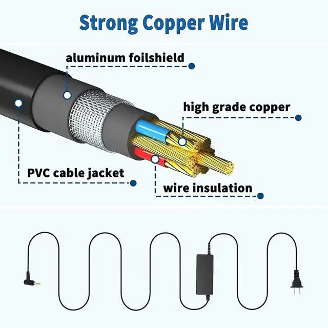 Alt view image 4 of 5 - Replacement AC/DC Adapter Compatible with Jabra Solemate MAX HFS220 Wireless Bluetooth Portable Speaker Jabra Soulmate MAX Power Supply Cord Cable PS Battery Charger Mains PSU