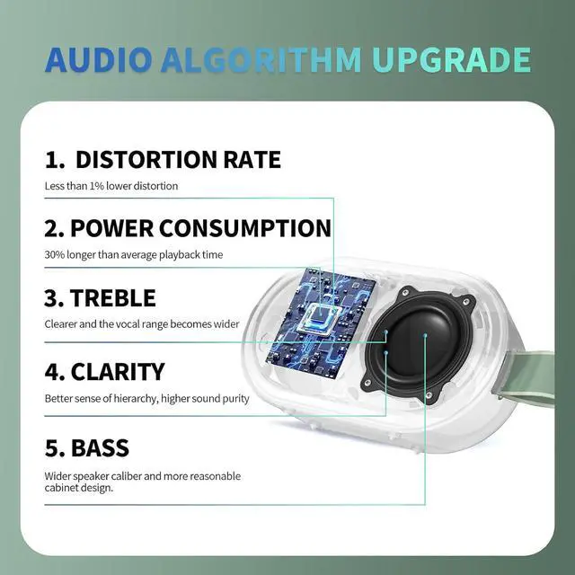 Alt view image 3 of 7 - SOWO Wireless Bluetooth Speaker, Ultra Portable Magnetic Speaker, Coverless IP67 Waterproof Design, 24 H Playtime, Small Speaker with Pro Sound, for Indoors, Outdoors, Hiking and Golf Speaker