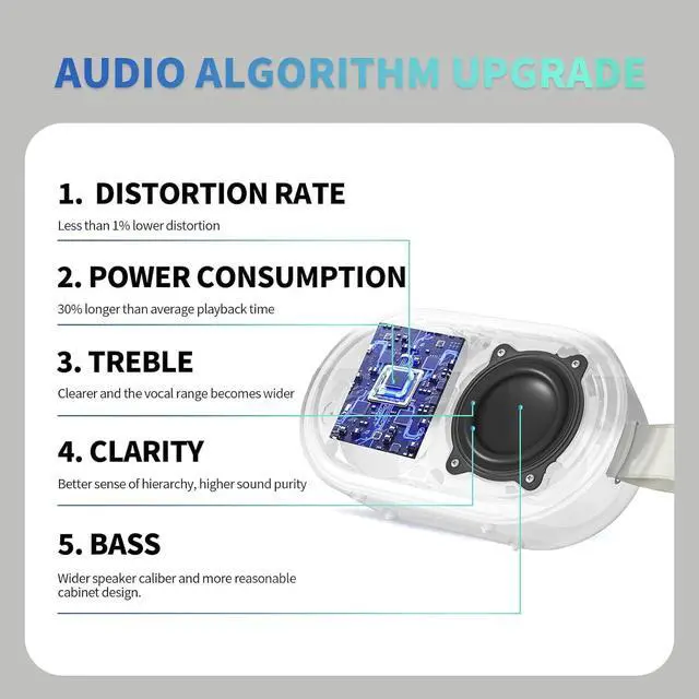 Alt view image 4 of 7 - SOWO Wireless Bluetooth Speaker, Ultra Portable Magnetic Speaker, Coverless IP67 Waterproof Design, 24 H Playtime, Small Speaker with Pro Sound, for Indoors, Outdoors, Hiking and Golf Speaker