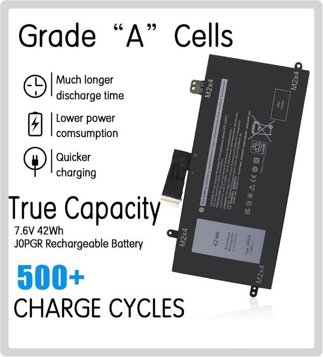 Alt view image 2 of 7 - LXHY Laptop Battery Replacement for Dell Latitude 12 5285 E5285 5290 2-in-1 Series T17G T17G001 T17G002 Tablet Notebook 1WND8 0J0PGR JOPGR 0RDYCT RDYCT X16TW NOT (MB991LL MC375LL MD314 MC724LL)