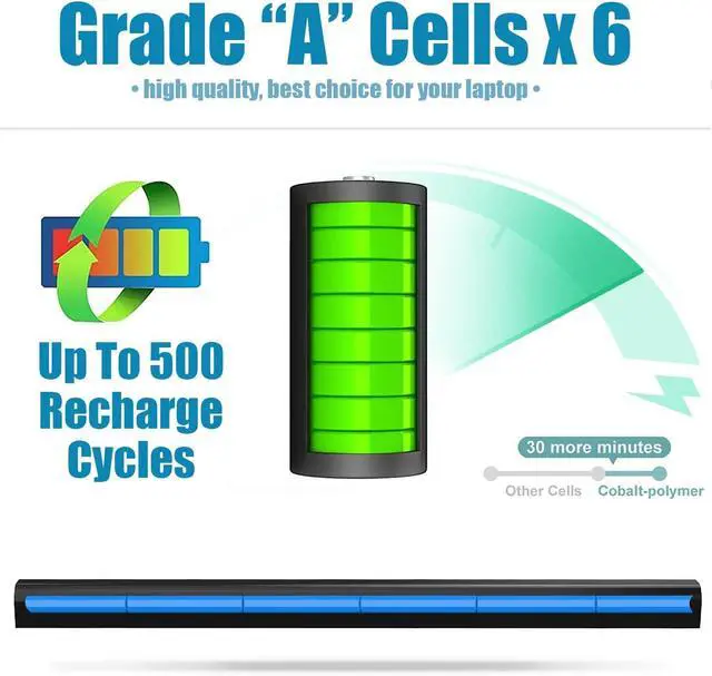 Alt view image 4 of 7 - LXHY 796356-005 LE03XL Laptop Battery Compatible with HP Envy X360 M6-W101dx W102dx W103dx W010dx, Pavilion X360 13-s000 15-bk000 13-s120nr 13-s128nr 15-bk010nr 15-bk152nr HSTNN-PB6M HSTNN-YB5Q