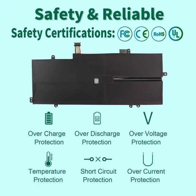 Alt view image 4 of 7 - LXHY 51Wh L18C4P71 L18M4P72 Battery Replacement for Lenovo Thinkpad X1 Carbon 7th Gen, X1 Carbon 8th Gen,ThinkPad X1 Yoga 4th/5th Gen Series 02DL005 02DL006 L18L4P71 SB10K97644 SB10K97642 15.4V