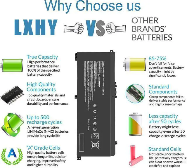 Alt view image 3 of 6 - LXHY SA04XL Battery for HP Envy X360 Battery Replacement 15m-ds0011dx 15m-dr0012dx 15m-dr0011dx 15m-ds0xxx 15m-dr0xxx 15t-dr100 15m-dr1xxx 17t-cg100 17-cg100 15M-DR 15M-DS Laptop L43267-005 L43248-AC2